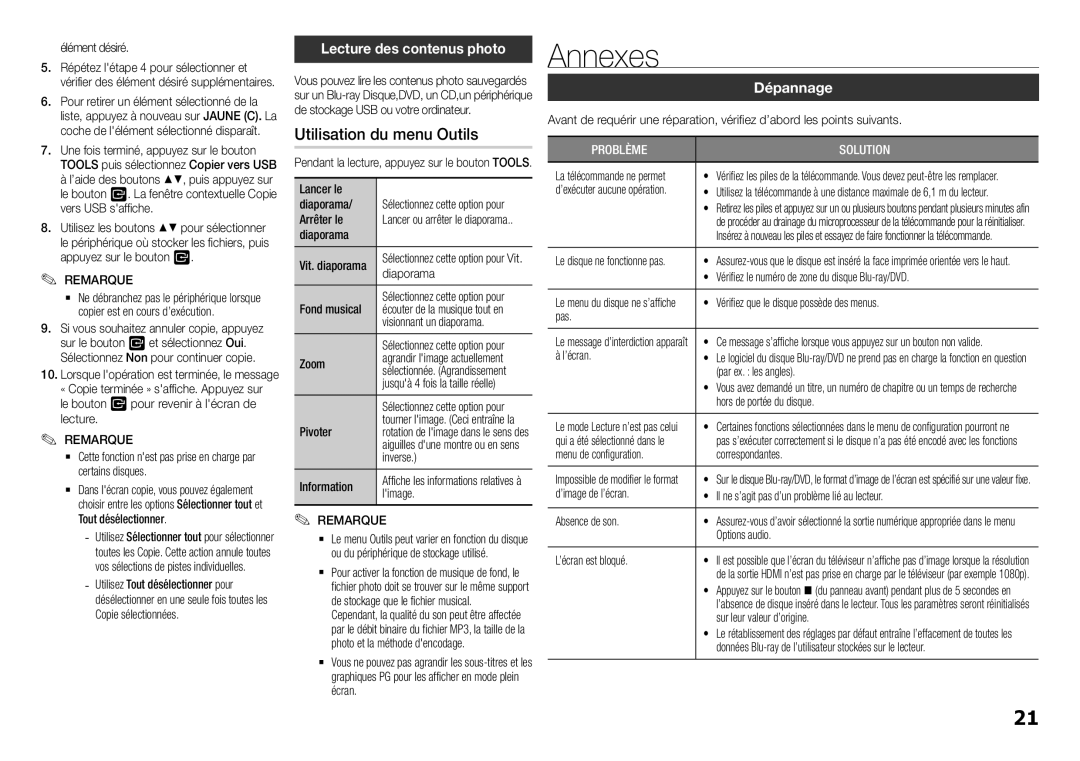 Samsung BD-H5900/ZF, BD-H5900/EN, BD-H5900/XN Annexes, Utilisation du menu Outils, Lecture des contenus photo, Dépannage 