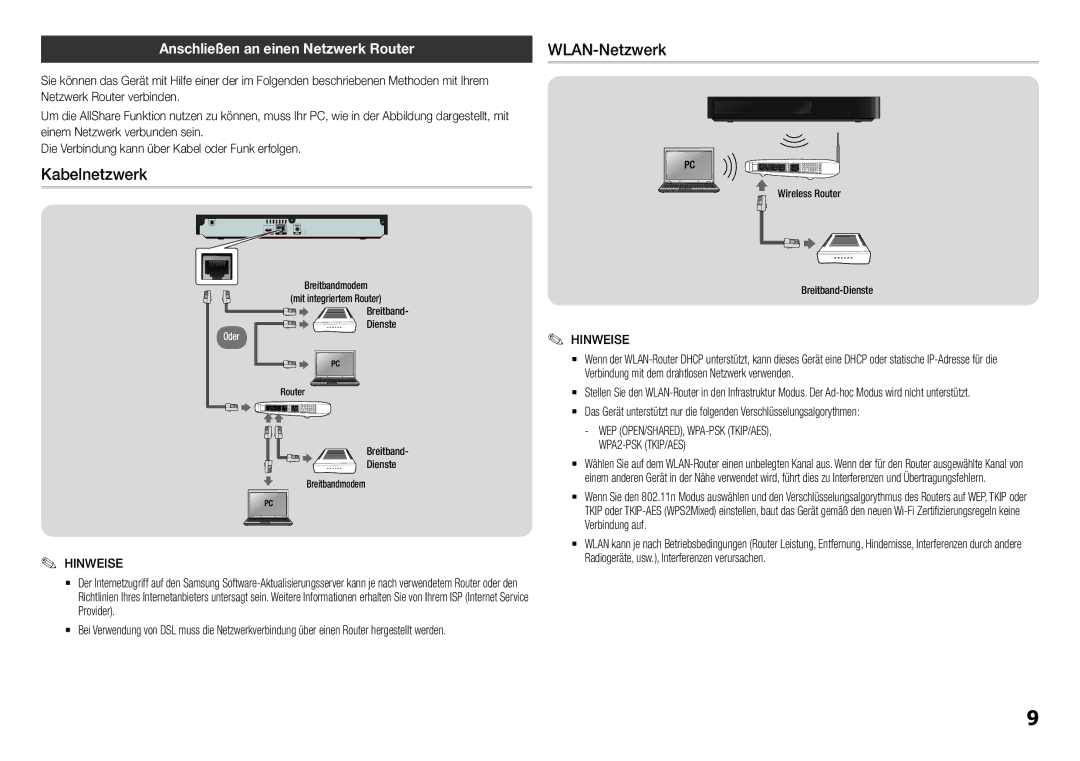 Samsung BD-H5900/ZF, BD-H5900/EN Kabelnetzwerk, Anschließen an einen Netzwerk Router, Wep Open/Shared, Wpa-Psk Tkip/Aes 