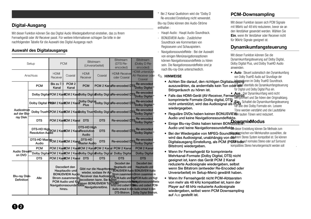 Samsung BD-H5900/XE Digital-Ausgang, PCM-Downsampling, Dynamikumfangsteuerung, Downmix-Modus, Auswahl des Digitalausgangs 