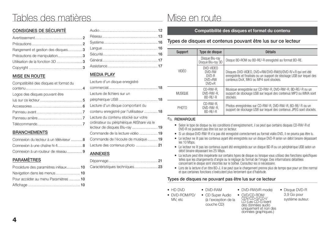 Samsung BD-H5900/XE, BD-H5900/EN manual Tables des matières Mise en route, Compatibilité des disques et format du contenu 