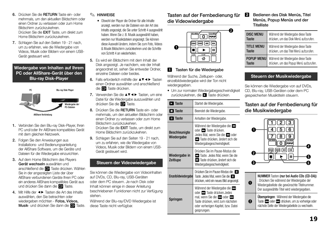 Samsung BD-H5900/ZF, BD-H5900/EN manual Tasten auf der Fernbedienung für die Videowiedergabe, Steuern der Musikwiedergabe 