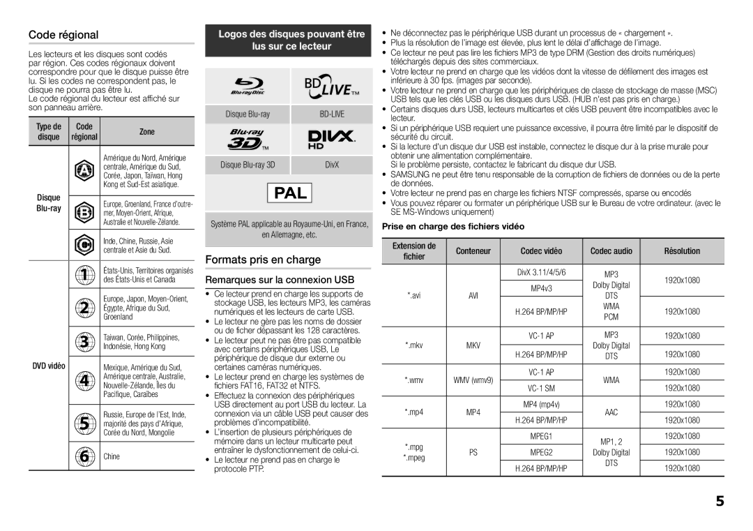 Samsung BD-H5900/EN, BD-H5900/ZF Code régional, Formats pris en charge, Lus sur ce lecteur, Remarques sur la connexion USB 