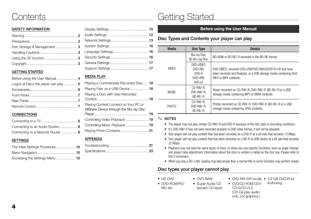 Samsung BD-H5900/XU, BD-H5900/EN, BD-H5900/ZF, BD-H5900/XN, BD-H5900/XE manual Contents Getting Started 