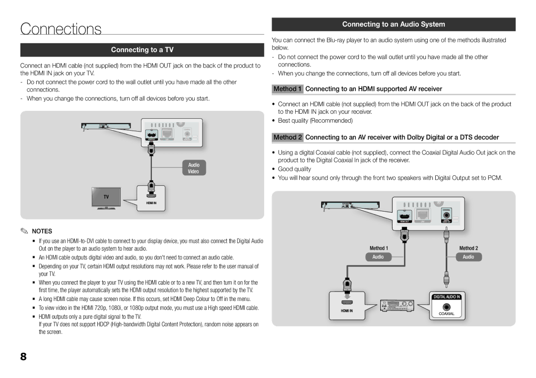 Samsung BD-H5900/XN, BD-H5900/EN, BD-H5900/ZF manual Connections, Connecting to a TV, Connecting to an Audio System, Method 