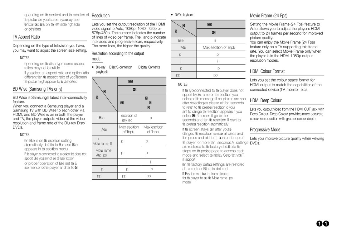 Samsung BD-H5900/EN manual TV Aspect Ratio, BD Wise Samsung TVs only, Resolution, Movie Frame 24 Fps, Hdmi Colour Format 