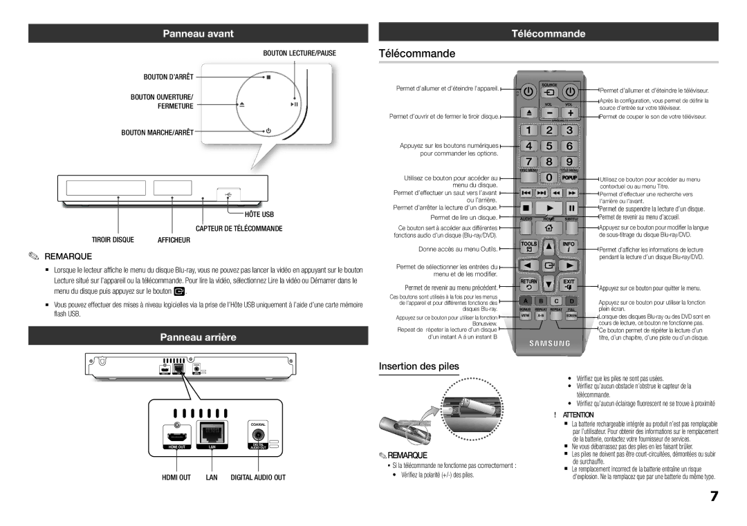 Samsung BD-H5900/XN, BD-H5900/EN, BD-H5900/ZF, BD-H5900/XU Télécommande, Panneau avant, Panneau arrière, Insertion des piles 