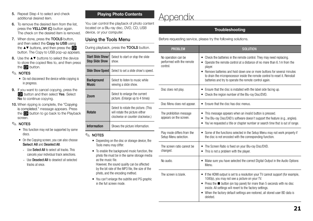 Samsung BD-H5900/EN, BD-H5900/ZF, BD-H5900/XN manual Appendix, Using the Tools Menu, Playing Photo Contents, Troubleshooting 