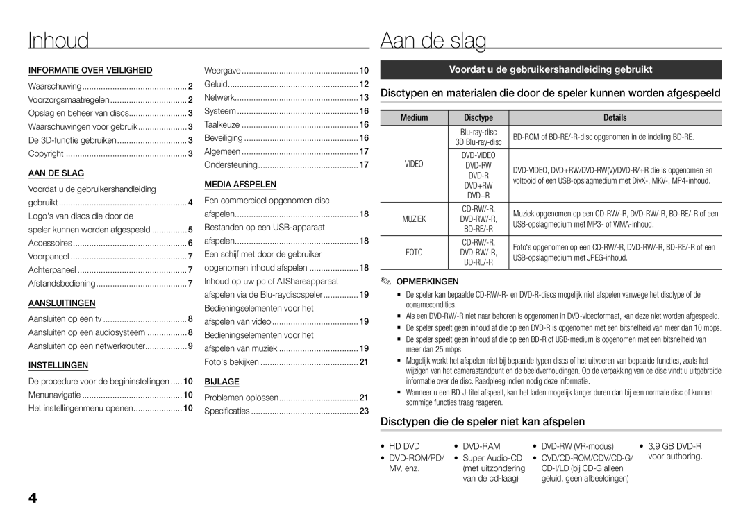 Samsung BD-H5900/XE, BD-H5900/EN, BD-H5900/ZF, BD-H5900/XN Inhoud Aan de slag, Disctypen die de speler niet kan afspelen 