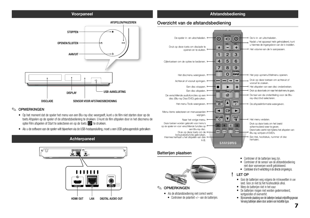 Samsung BD-H5900/XN Overzicht van de afstandsbediening, Voorpaneel, Afstandsbediening, Achterpaneel, Batterijen plaatsen 