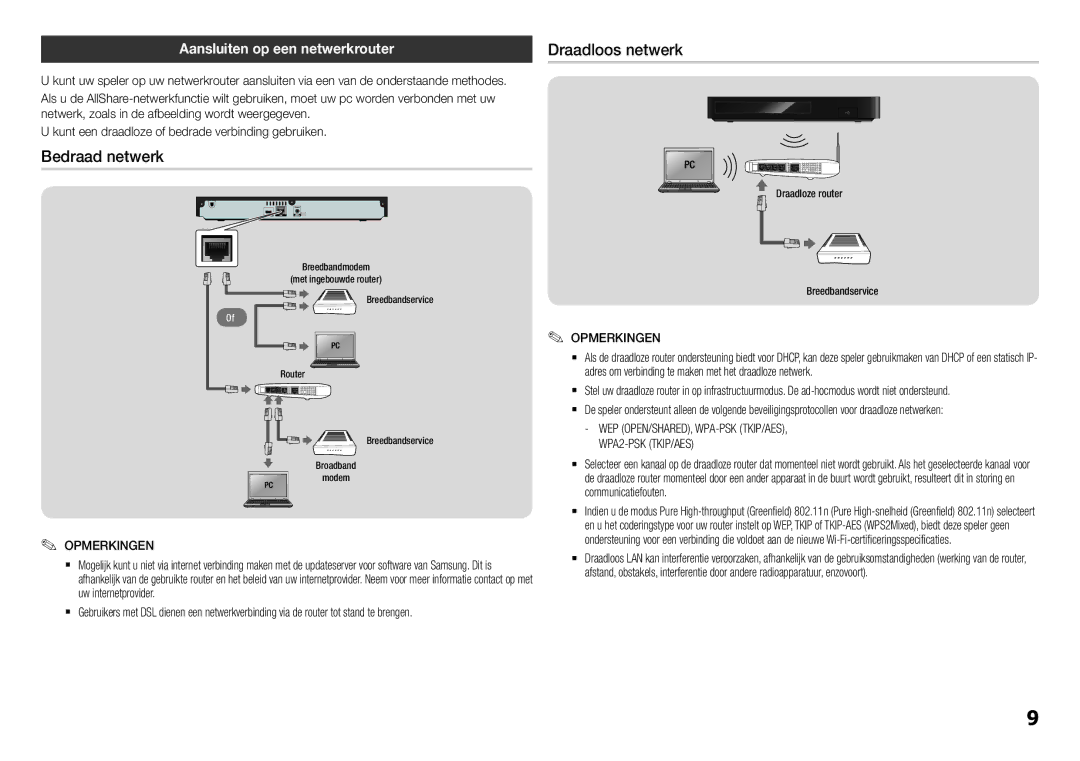 Samsung BD-H5900/XE, BD-H5900/EN Bedraad netwerk, Aansluiten op een netwerkrouter, Communicatiefouten, Draadloze router 