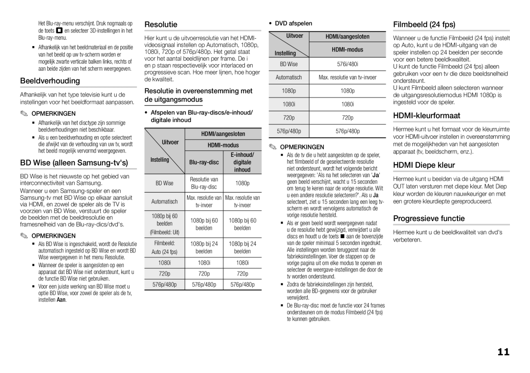 Samsung BD-H5900/ZF manual Beeldverhouding, BD Wise alleen Samsung-tvs, Resolutie, Filmbeeld 24 fps, HDMI-kleurformaat 