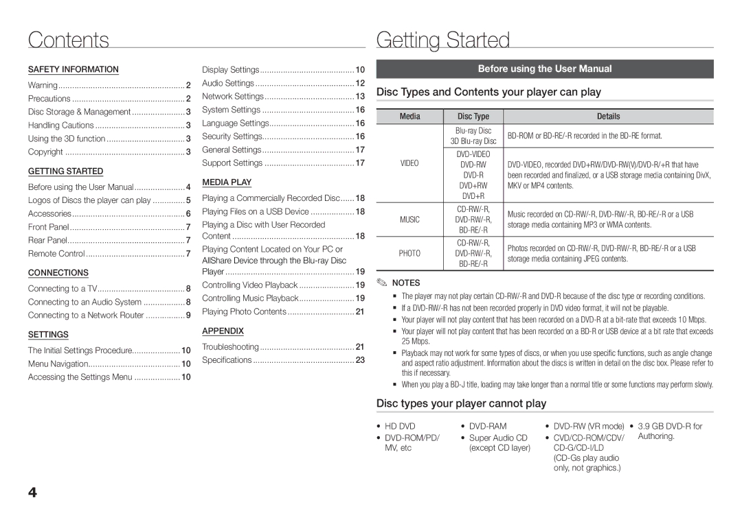 Samsung BD-H5900/XE, BD-H5900/EN, BD-H5900/ZF, BD-H5900/XN, BD-H5900/XU manual Contents Getting Started 