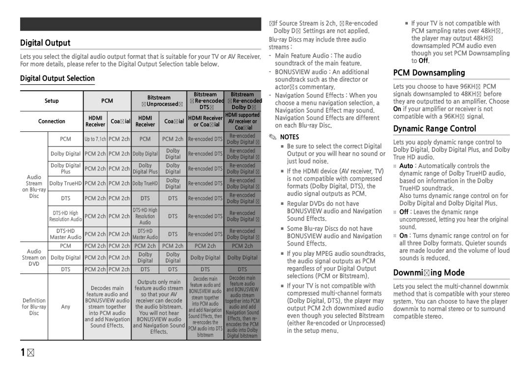 Samsung BD-H5900/XN, BD-H5900/EN Digital Output, PCM Downsampling, Dynamic Range Control, Downmixing Mode, Audio Settings 