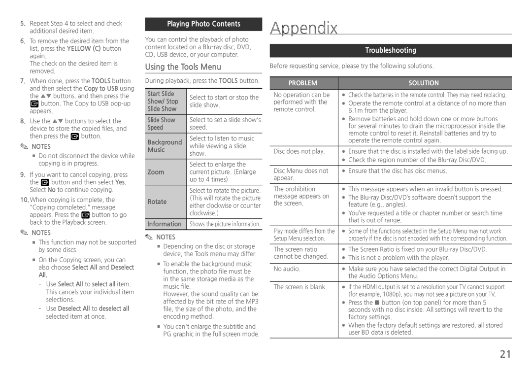 Samsung BD-H5900/ZF, BD-H5900/EN, BD-H5900/XN manual Appendix, Using the Tools Menu, Playing Photo Contents, Troubleshooting 