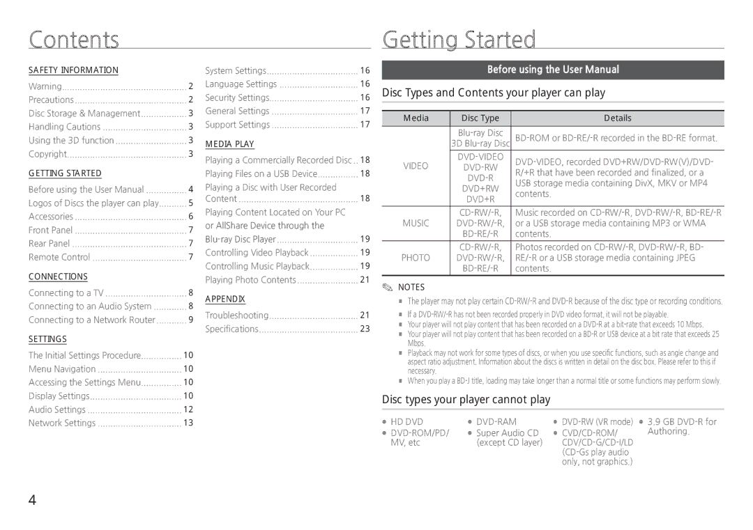 Samsung BD-H5900/XE, BD-H5900/EN, BD-H5900/ZF, BD-H5900/XN, BD-H5900/XU manual Contents Getting Started 