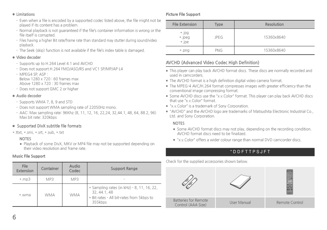 Samsung BD-H5900/ZF manual Avchd Advanced Video Codec High Definition, Accessories, Supported DivX subtitle file formats 