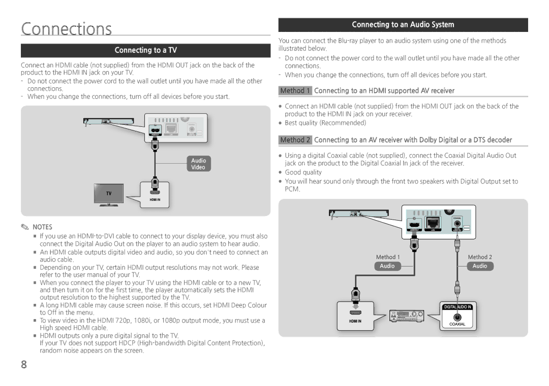 Samsung BD-H5900/XU, BD-H5900/EN, BD-H5900/ZF, BD-H5900/XN Connections, Connecting to a TV, Connecting to an Audio System 