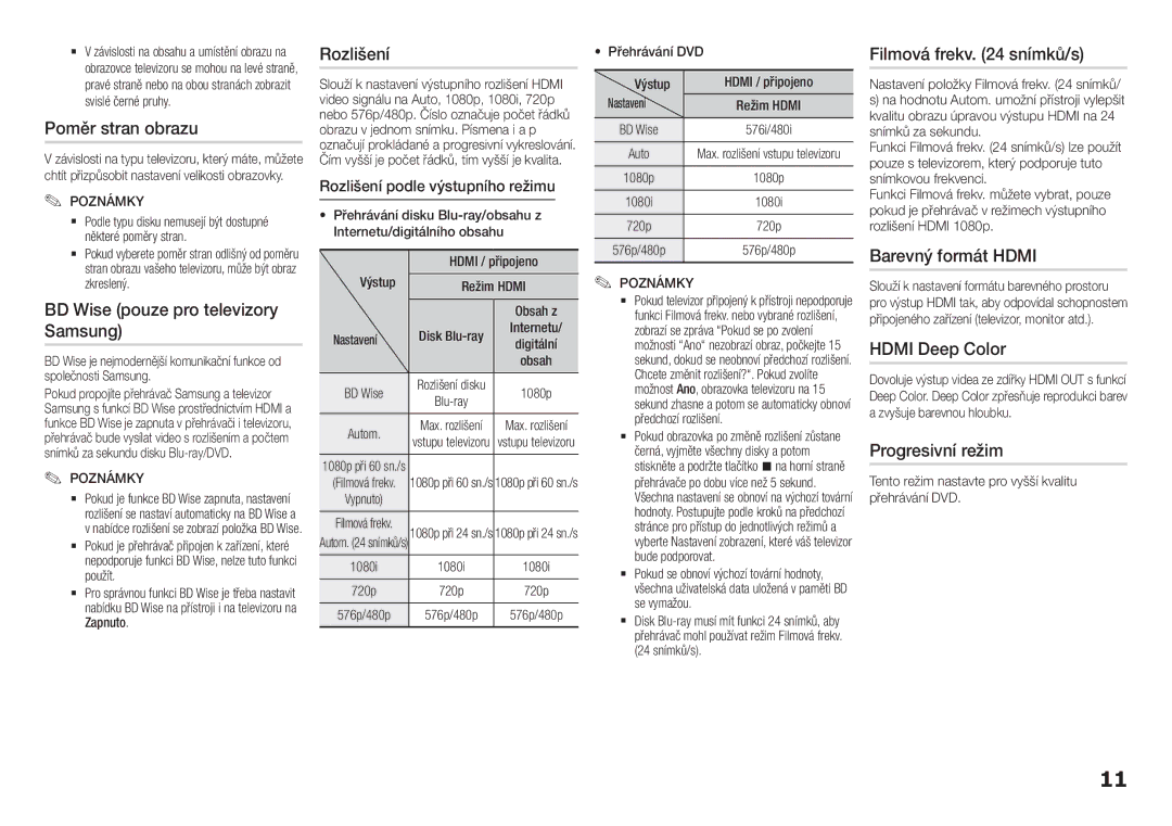 Samsung BD-H5900/ZF manual Poměr stran obrazu, BD Wise pouze pro televizory Samsung, Rozlišení, Filmová frekv snímků/s 