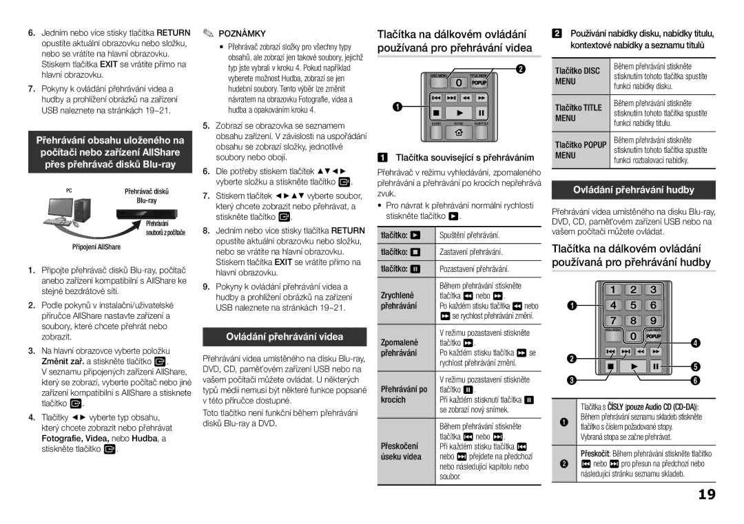 Samsung BD-H5900/XE manual Ovládání přehrávání hudby, Ovládání přehrávání videa, Tlačítka související s přehráváním, Menu 