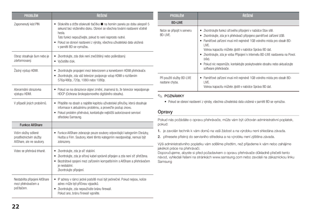 Samsung BD-H5900/XN, BD-H5900/EN, BD-H5900/ZF, BD-H5900/XU, BD-H5900/XE manual Opravy, Bd-Live 