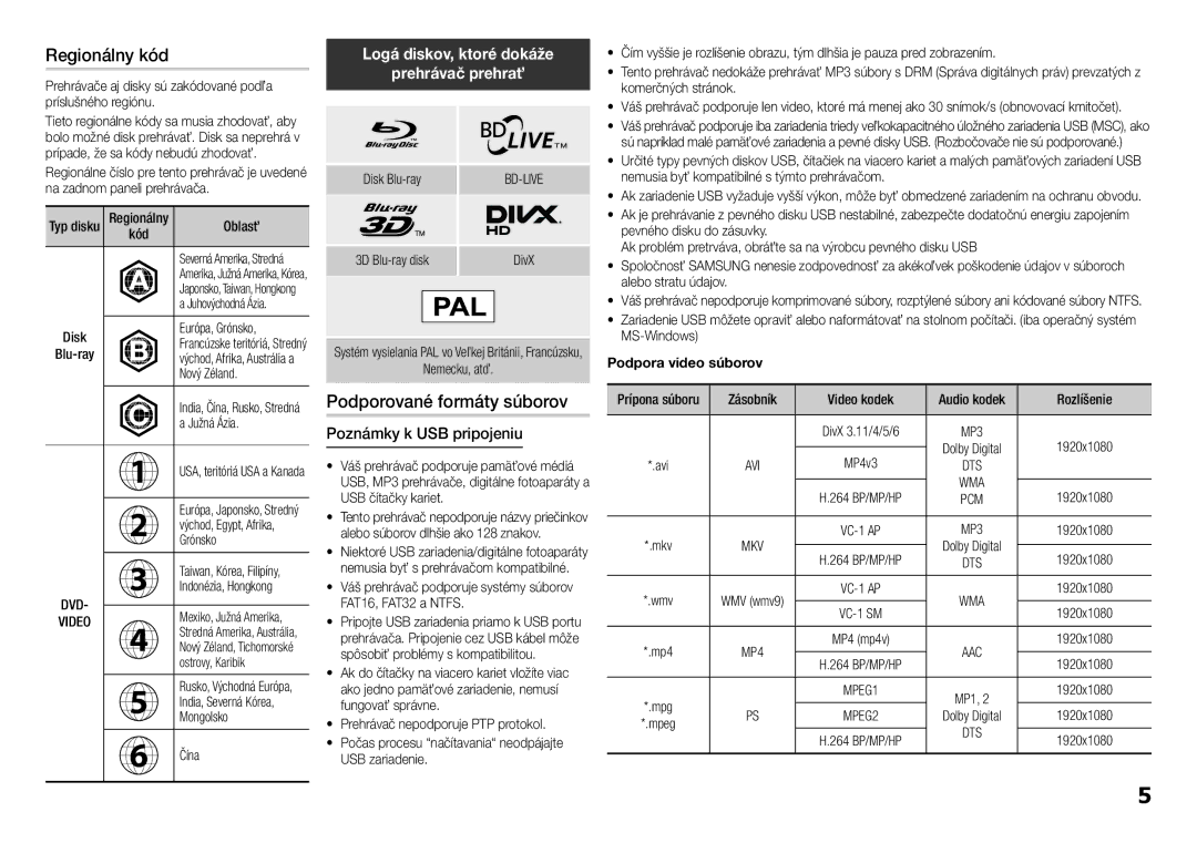 Samsung BD-H5900/ZF, BD-H5900/EN Regionálny kód, Podporované formáty súborov, Logá diskov, ktoré dokáže Prehrávač prehrať 