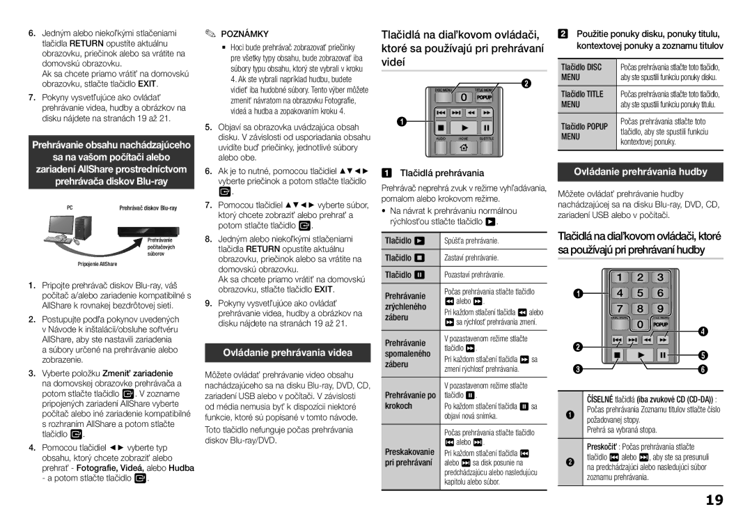 Samsung BD-H5900/EN, BD-H5900/ZF manual Sa na vašom počítači alebo, Prehrávača diskov Blu-ray, Ovládanie prehrávania videa 