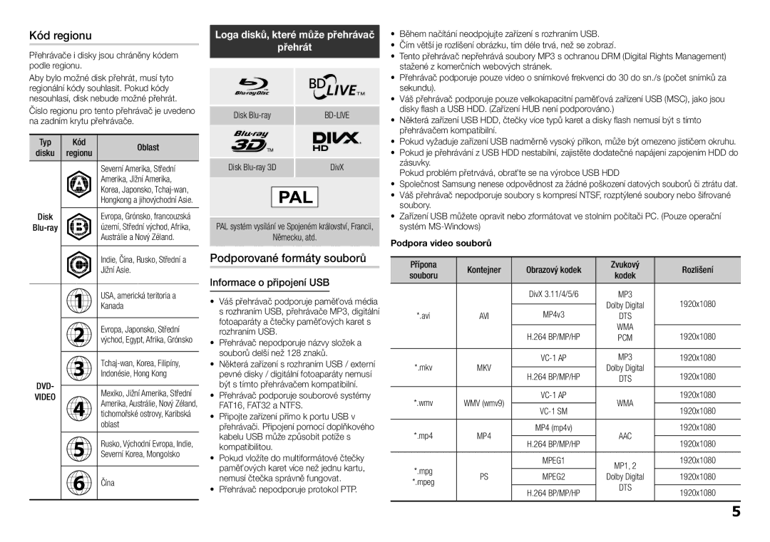 Samsung BD-H5900/EN, BD-H5900/ZF manual Kód regionu, Podporované formáty souborů, Přehrát, Informace o připojení USB, Dvd 