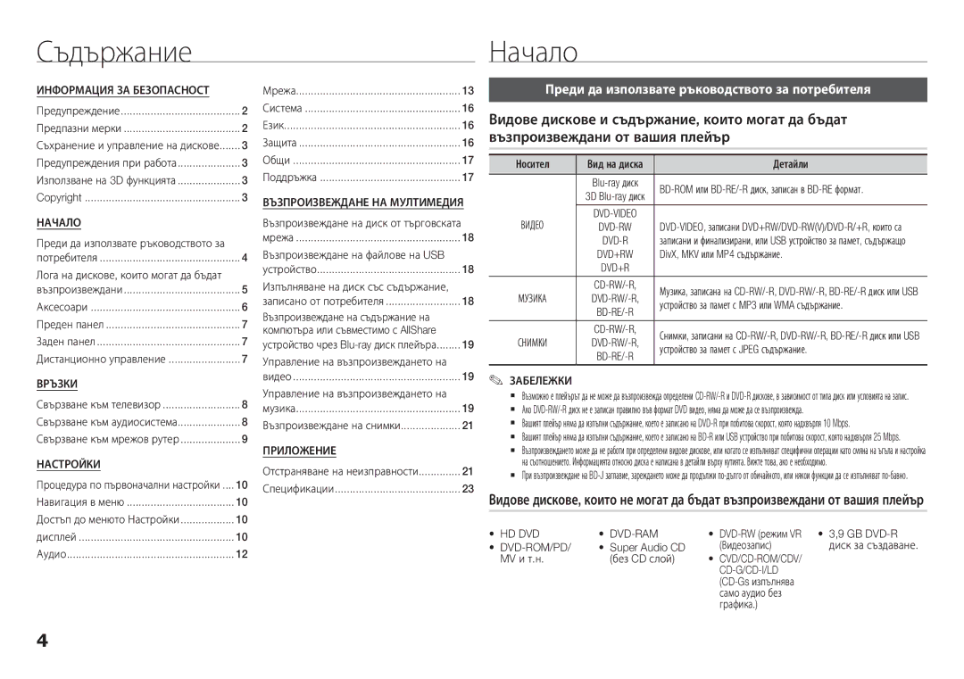 Samsung BD-H5900/EN manual Съдържание, Начало, Преди да използвате ръководството за потребителя, Забележки, Cd-G/Cd-I/Ld 