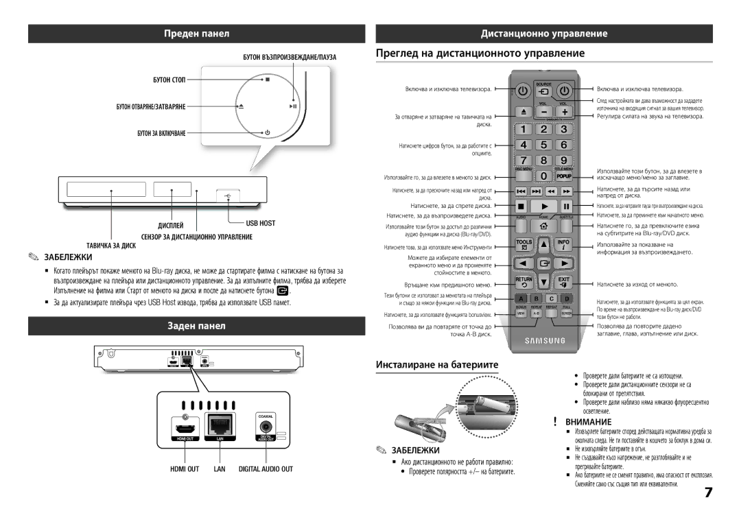 Samsung BD-H5900/EN manual Преглед на дистанционното управление, Преден панел, Дистанционно управление, Заден панел 