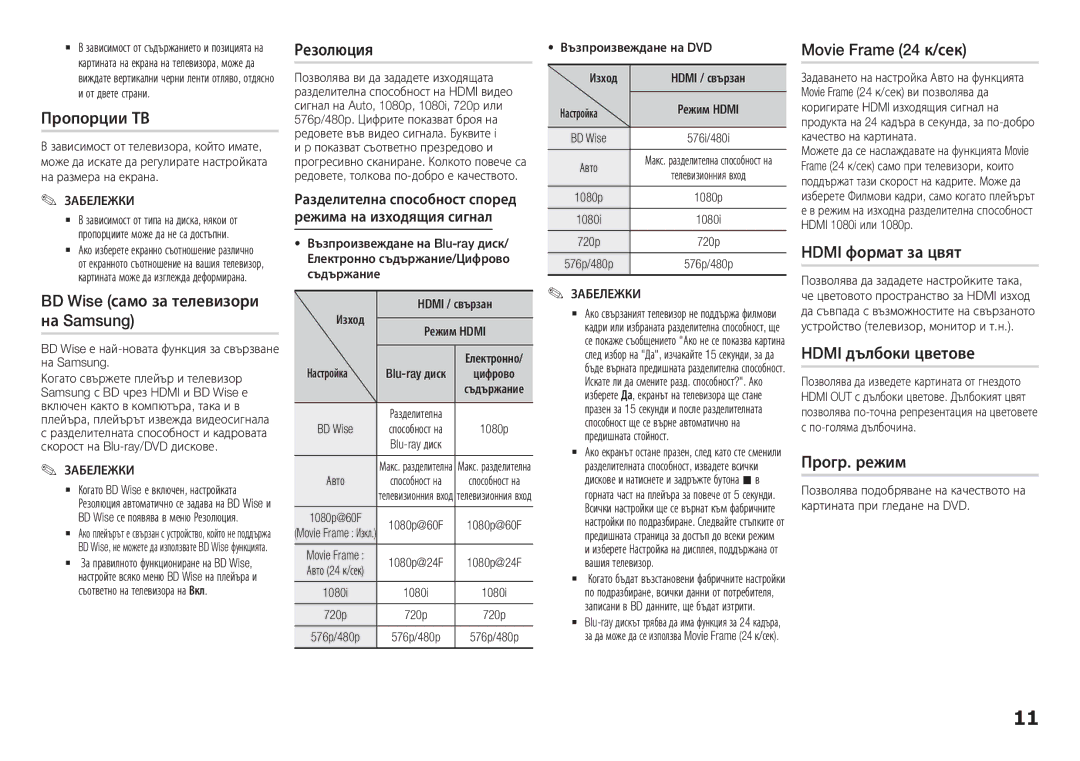 Samsung BD-H5900/EN manual Пропорции ТВ, BD Wise само за телевизори на Samsung, Movie Frame 24 к/сек, Hdmi формат за цвят 