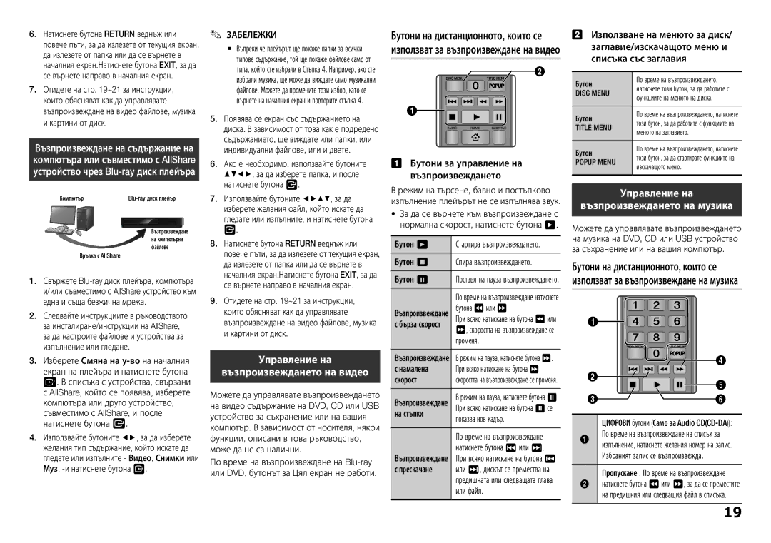 Samsung BD-H5900/EN manual Управление на Възпроизвеждането на музика, Бутони на дистанционното, които се 