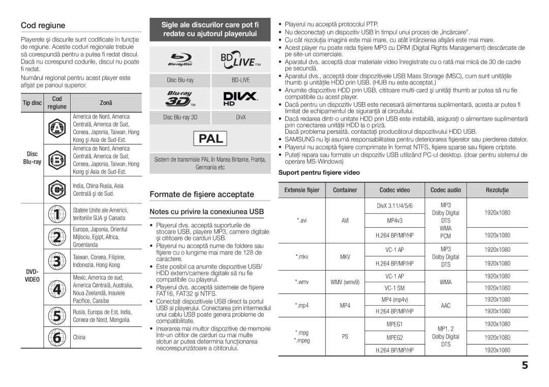 Samsung BD-H5900/EN manual Cod regiune, Formate de fişiere acceptate, Dvd, Suport pentru fişiere video 