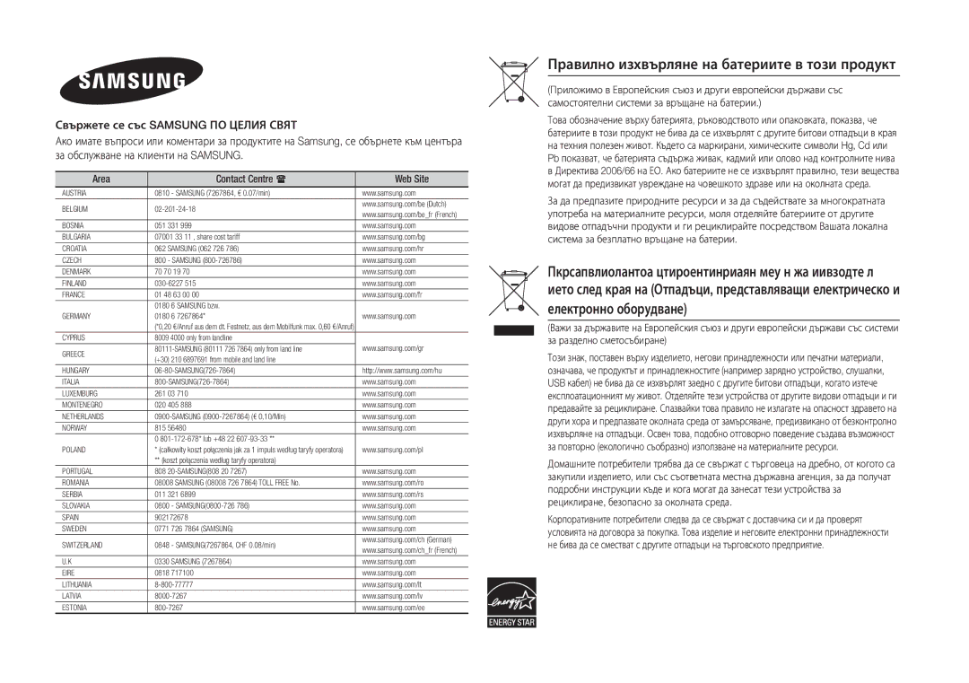 Samsung BD-H5900/EN manual Правилно изхвърляне на батериите в този продукт 