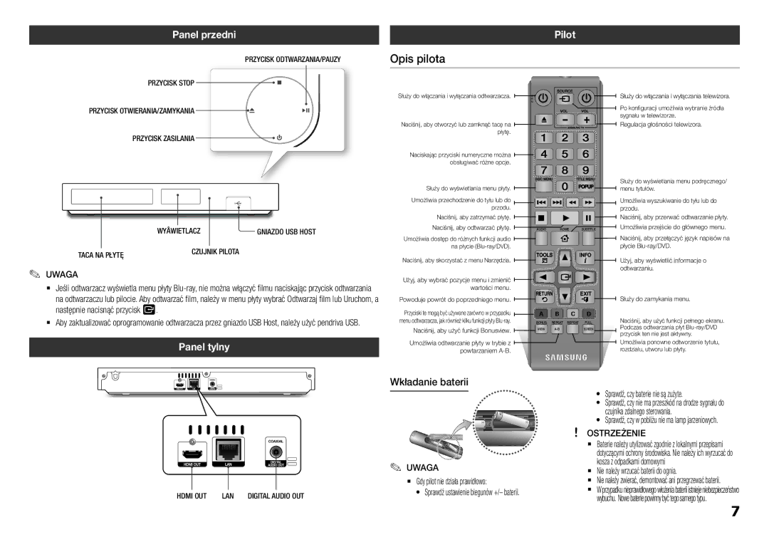 Samsung BD-H5900/EN manual Opis pilota, Panel przedni, Pilot, Panel tylny, Wkładanie baterii 