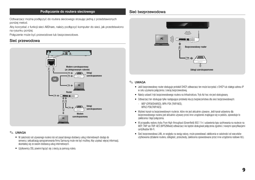 Samsung BD-H5900/EN manual Sieć przewodowa, Sieć bezprzewodowa, Podłączanie do routera sieciowego 