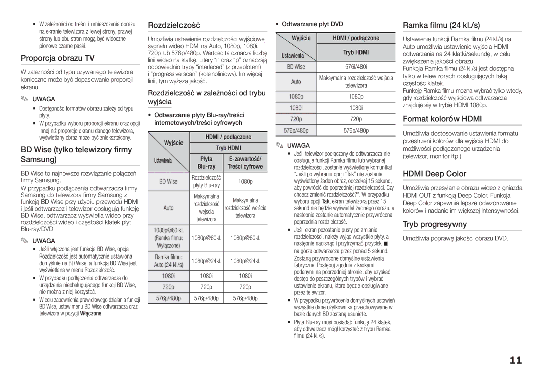 Samsung BD-H5900/EN manual Proporcja obrazu TV, BD Wise tylko telewizory firmy Samsung, Rozdzielczość, Ramka filmu 24 kl./s 