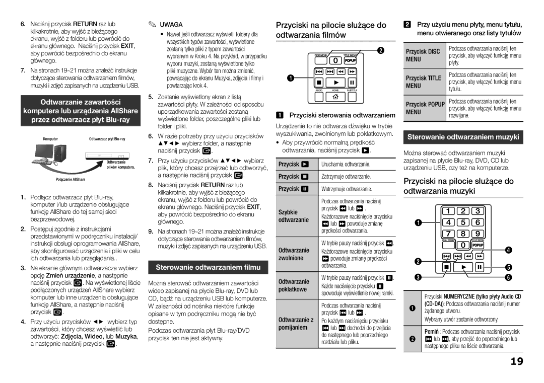 Samsung BD-H5900/EN Przyciski na pilocie służące do odtwarzania filmów, Przyciski na pilocie służące do odtwarzania muzyki 