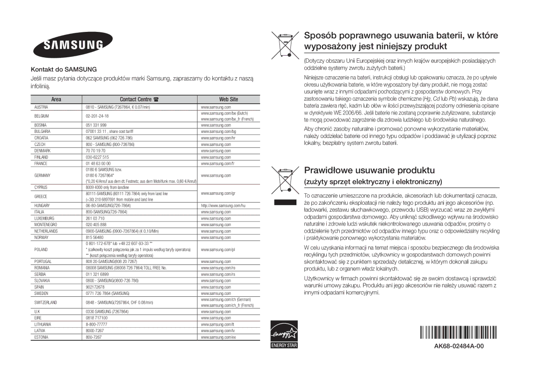 Samsung BD-H5900/EN manual AK68-02484A-00 