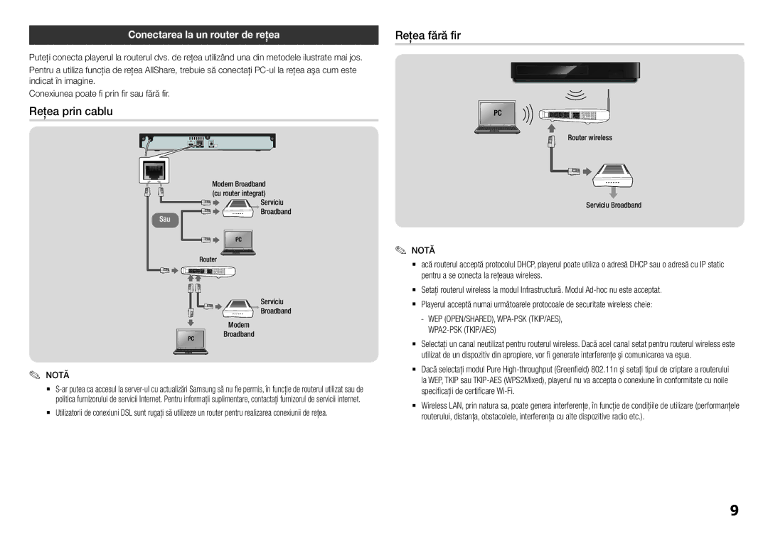 Samsung BD-H5900/EN manual Reţea prin cablu, Reţea fără fir, Conectarea la un router de reţea 