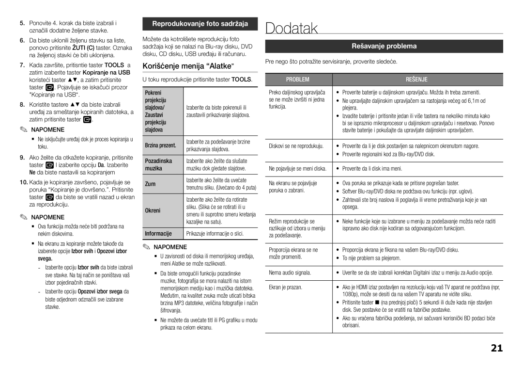 Samsung BD-H5900/EN manual Dodatak, Korišćenje menija Alatke, Reprodukovanje foto sadržaja, Rešavanje problema 