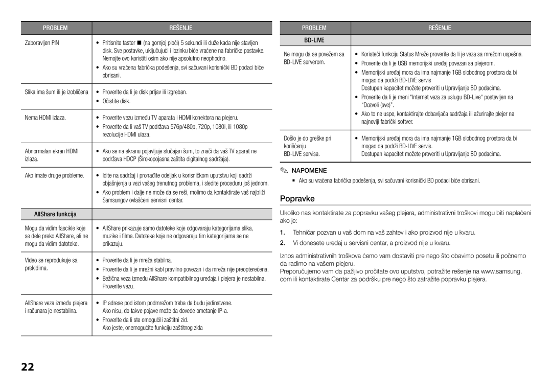 Samsung BD-H5900/EN manual Popravke, Bd-Live 