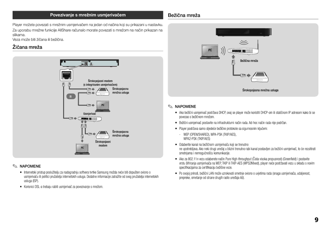 Samsung BD-H5900/EN manual Žičana mreža, Povezivanje s mrežnim usmjerivačem, Bežična mreža Širokopojasna mrežna usluga 