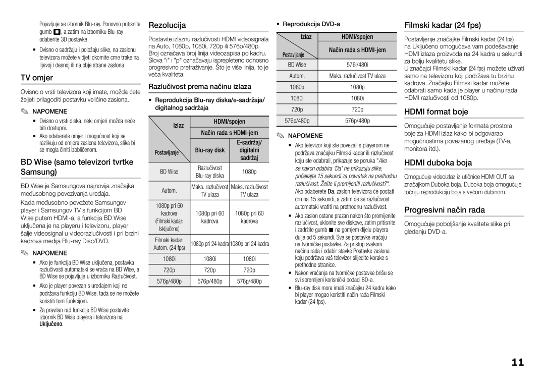 Samsung BD-H5900/EN manual TV omjer, BD Wise samo televizori tvrtke Samsung, Hdmi format boje, Hdmi duboka boja 