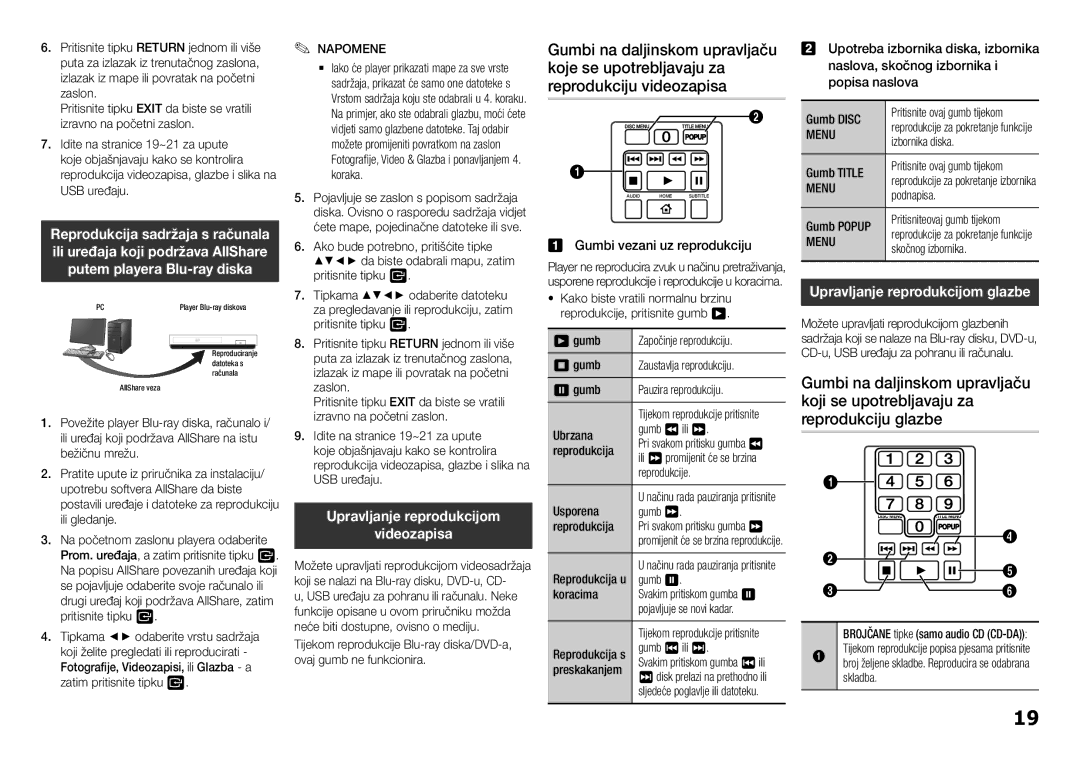 Samsung BD-H5900/EN Upravljanje reprodukcijom glazbe, Upravljanje reprodukcijom Videozapisa, Gumbi vezani uz reprodukciju 