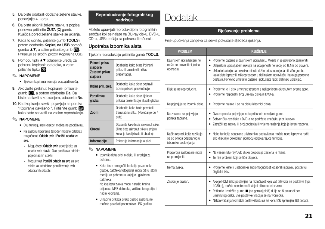 Samsung BD-H5900/EN manual Upotreba izbornika alata, Reproduciranje fotografskog Sadržaja, Rješavanje problema 