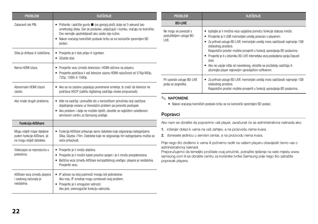 Samsung BD-H5900/EN manual Popravci, Live 