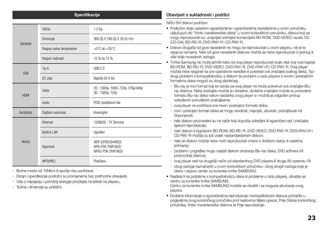 Samsung BD-H5900/EN manual Obavijest o sukladnosti i podršci 