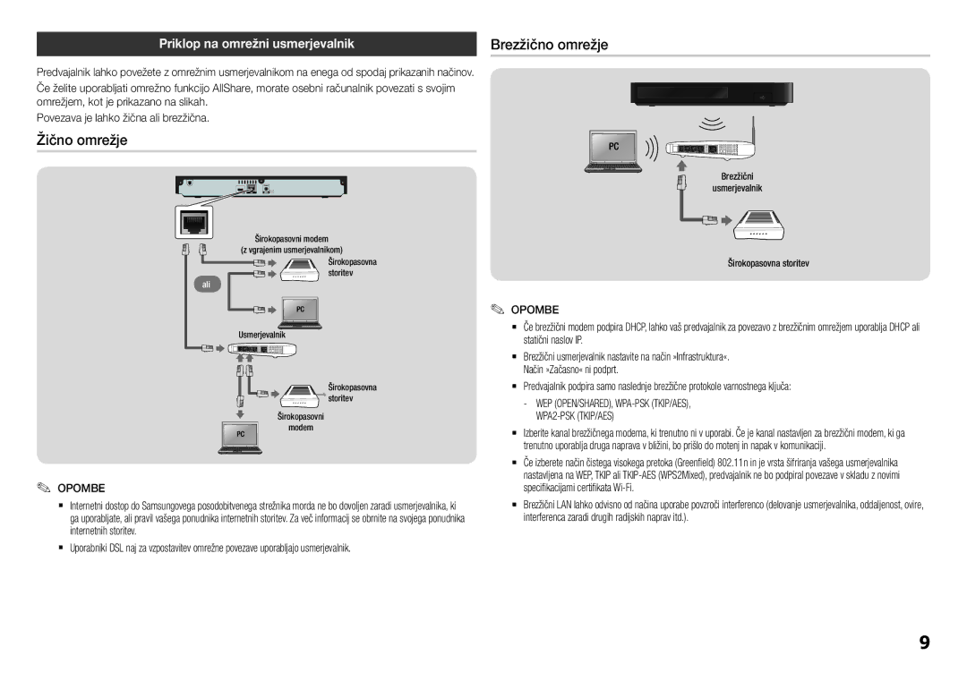 Samsung BD-H5900/EN manual Žično omrežje, Priklop na omrežni usmerjevalnik, Brezžični Usmerjevalnik Širokopasovna storitev 