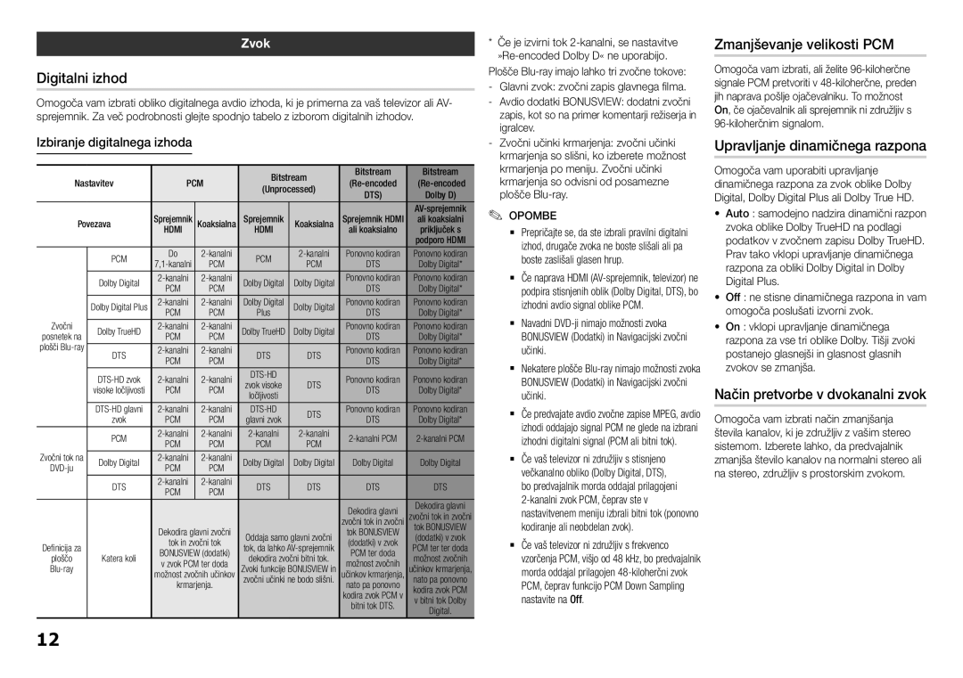 Samsung BD-H5900/EN manual Digitalni izhod, Zmanjševanje velikosti PCM, Upravljanje dinamičnega razpona, Zvok 