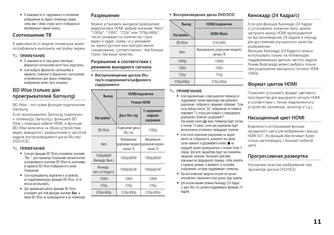 Samsung BD-H5900/RU manual Разрешение, Соотношение ТВ, BD Wise только для, Проигрывателей Samsung, Кинокадр 24 Кадра/c 